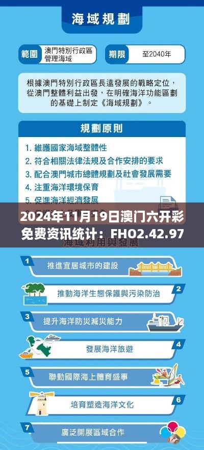2024年11月19日澳門(mén)六開(kāi)彩免費資訊統計：FHO2.42.97防御版船舶與海洋工程