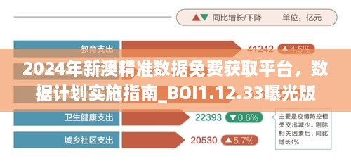 2024年新澳精準數據免費獲取平臺，數據計劃實(shí)施指南_BOI1.12.33曝光版