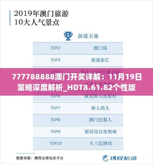 777788888澳門(mén)開(kāi)獎詳解：11月19日策略深度解析_HDT8.61.82個(gè)性版