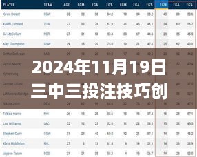2024年11月19日三中三投注技巧創(chuàng  )新解析_GWI7.16.56改進(jìn)版