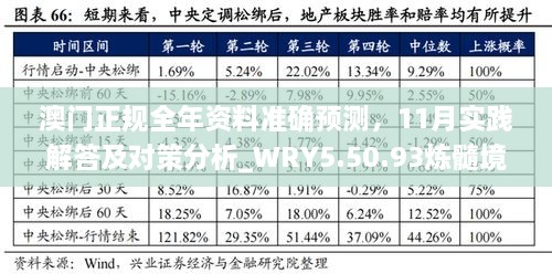 澳門(mén)正規全年資料準確預測，11月實(shí)踐解答及對策分析_WRY5.50.93煉髓境