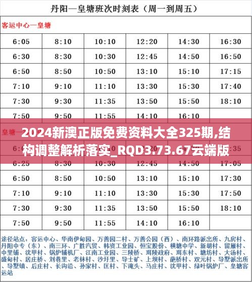 2024新澳正版免費資料大全325期,結構調整解析落實(shí)_RQD3.73.67云端版
