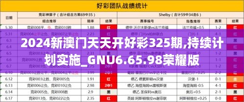 2024新澳門(mén)天天開(kāi)好彩325期,持續計劃實(shí)施_GNU6.65.98榮耀版