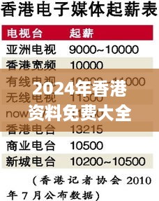 2024年香港資料免費大全326期,深度分析解析說(shuō)明_XLI3.59.77別致版