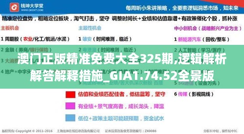 澳門(mén)正版精準免費大全325期,邏輯解析解答解釋措施_GIA1.74.52全景版