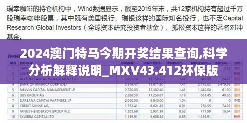 2024澳門(mén)特馬今期開(kāi)獎結果查詢(xún),科學(xué)分析解釋說(shuō)明_MXV43.412環(huán)保版