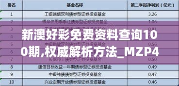 新澳好彩免費資料查詢(xún)100期,權威解析方法_MZP43.773工具版