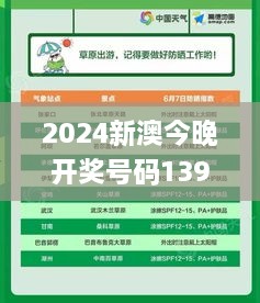 2024新澳今晚開(kāi)獎號碼139,實(shí)地驗證研究方案_XIO43.831冷靜版