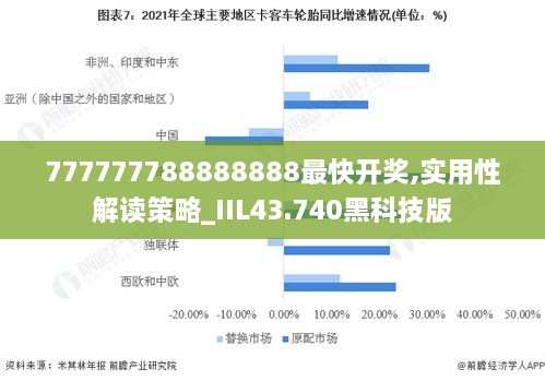 777777788888888最快開(kāi)獎,實(shí)用性解讀策略_IIL43.740黑科技版