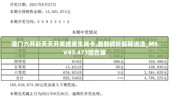 澳門(mén)六開(kāi)彩天天開(kāi)獎結果生肖卡,最新碎析解釋說(shuō)法_MSV43.473結合版
