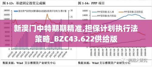 新澳門(mén)中特期期精準,擔保計劃執行法策略_BZC43.622供給版