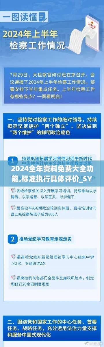 2024全年資料免費大全功能,標準執行具體評價(jià)_SYH43.144味道版