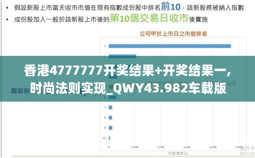 香港4777777開(kāi)獎結果+開(kāi)獎結果一,時(shí)尚法則實(shí)現_QWY43.982車(chē)載版
