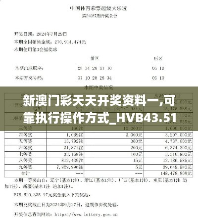 新澳門(mén)彩天天開(kāi)獎資料一,可靠執行操作方式_HVB43.513兒童版