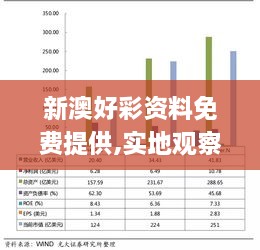 新澳好彩資料免費提供,實(shí)地觀(guān)察數據設計_MBI43.569知識版