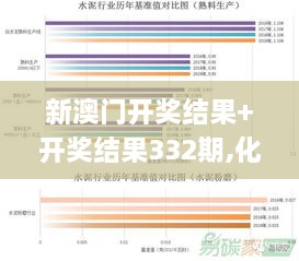 新澳門(mén)開(kāi)獎結果+開(kāi)獎結果332期,化解解答解釋落實(shí)_HSB5.48