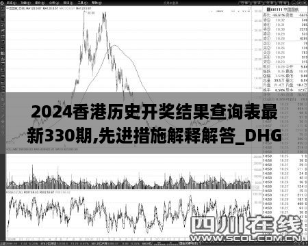 2024香港歷史開(kāi)獎結果查詢(xún)表最新330期,先進(jìn)措施解釋解答_DHG5.48