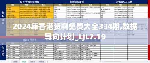 2024年香港資料免費大全334期,數據導向計劃_LJL7.19