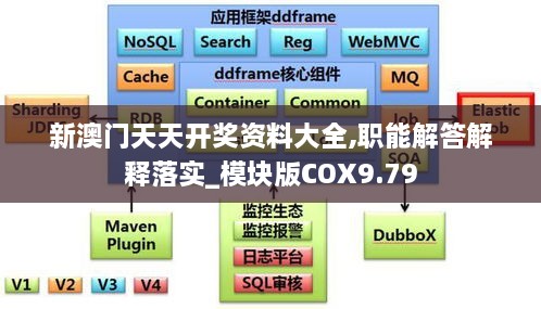 新澳門(mén)天天開(kāi)獎資料大全,職能解答解釋落實(shí)_模塊版COX9.79