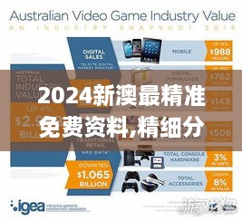 2024新澳最精準免費資料,精細分析解答落實(shí)_游戲版GVI5.29
