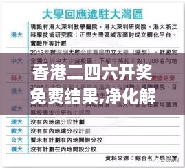香港二四六開(kāi)獎免費結果,凈化解答解釋落實(shí)_珍貴版WMM8.23
