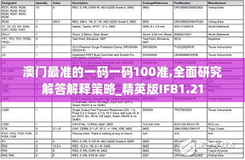 澳門(mén)最準的一碼一碼100準,全面研究解答解釋策略_精英版IFB1.21
