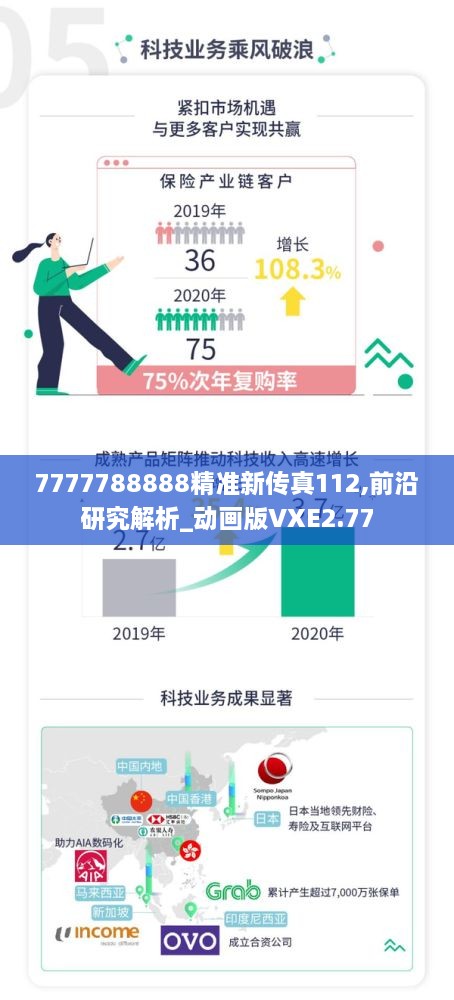 7777788888精準新傳真112,前沿研究解析_動(dòng)畫(huà)版VXE2.77