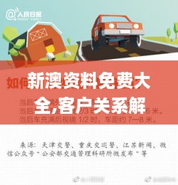 新澳資料免費大全,客戶(hù)關(guān)系解答落實(shí)_萬(wàn)能版UWJ4.80
