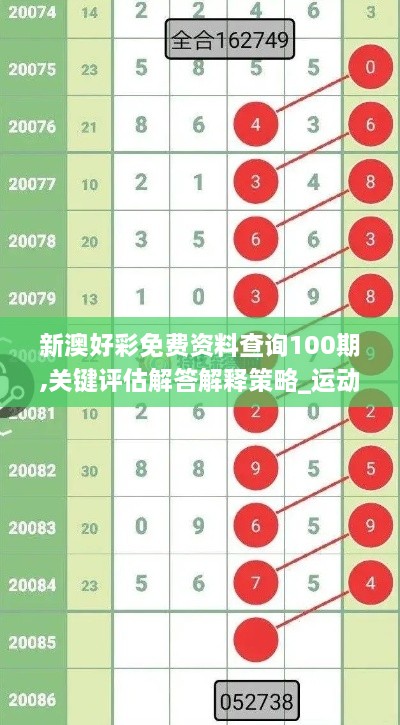 新澳好彩免費資料查詢(xún)100期,關(guān)鍵評估解答解釋策略_運動(dòng)版UDS5.24
