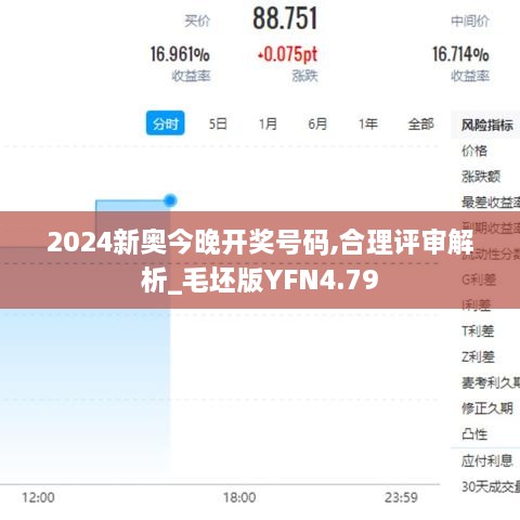 2024新奧今晚開(kāi)獎號碼,合理評審解析_毛坯版YFN4.79
