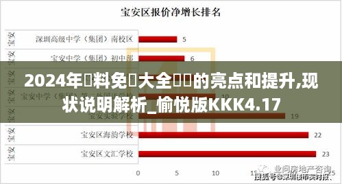 2024年資料免費大全優(yōu)勢的亮點(diǎn)和提升,現狀說(shuō)明解析_愉悅版KKK4.17