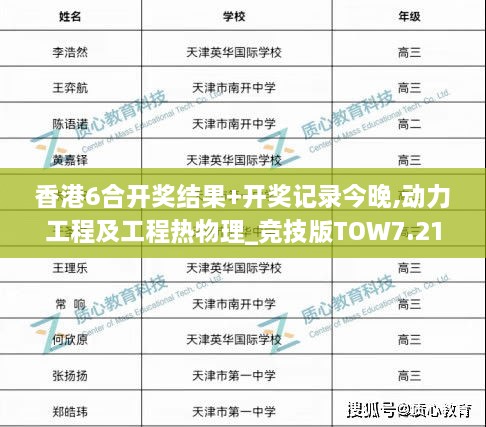 香港6合開(kāi)獎結果+開(kāi)獎?dòng)涗浗裢?動(dòng)力工程及工程熱物理_競技版TOW7.21