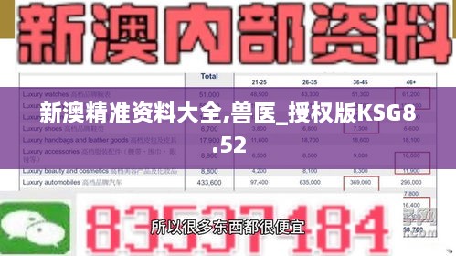 新澳精準資料大全,獸醫_授權版KSG8.52