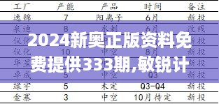 2024新奧正版資料免費提供333期,敏銳計劃解析現象_FSK3.59