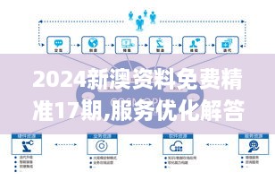 2024新澳資料免費精準17期,服務(wù)優(yōu)化解答落實(shí)_企業(yè)版VHG9.69