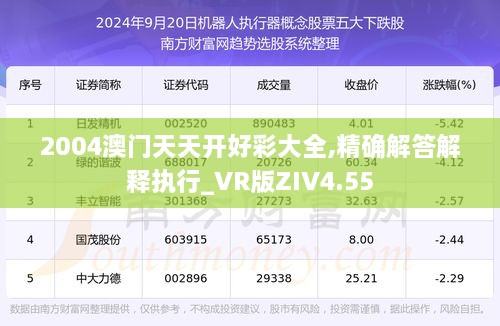 2004澳門(mén)天天開(kāi)好彩大全,精確解答解釋執行_VR版ZIV4.55