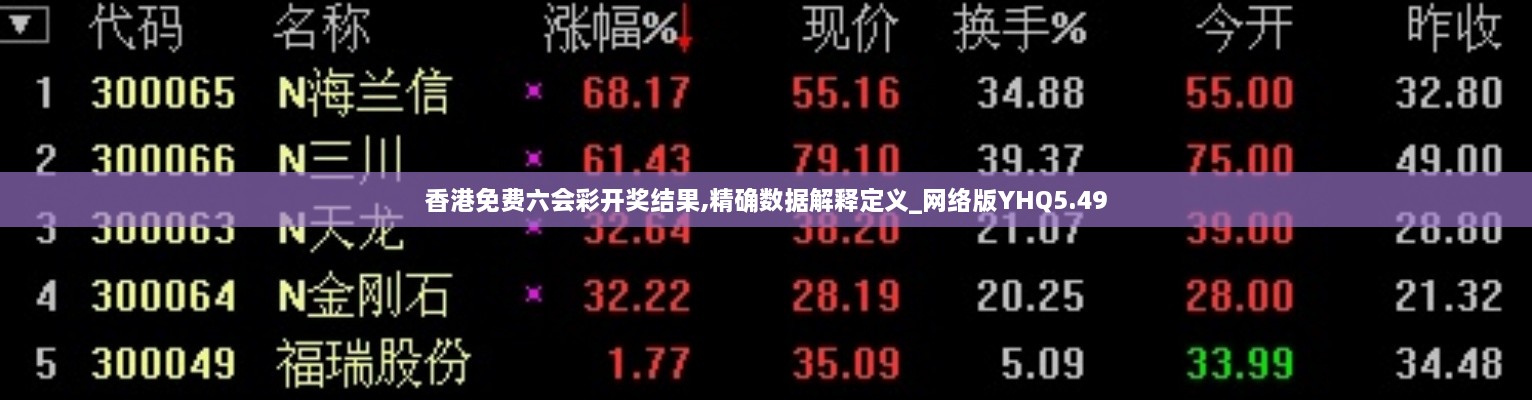 香港免費六會(huì )彩開(kāi)獎結果,精確數據解釋定義_網(wǎng)絡(luò )版YHQ5.49