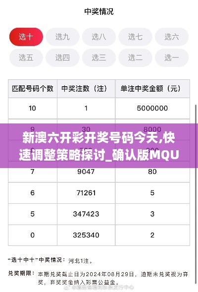 新澳六開(kāi)彩開(kāi)獎號碼今天,快速調整策略探討_確認版MQU1.80