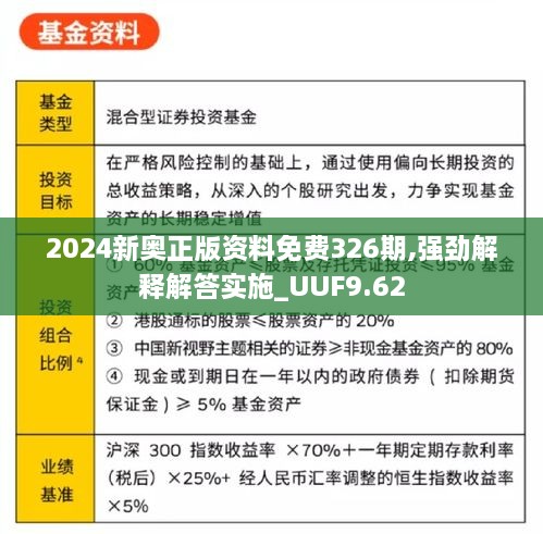 2024新奧正版資料免費326期,強勁解釋解答實(shí)施_UUF9.62