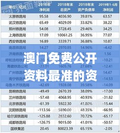 澳門(mén)免費公開(kāi)資料最準的資料333期,快速評估解析現象_ICC5.49