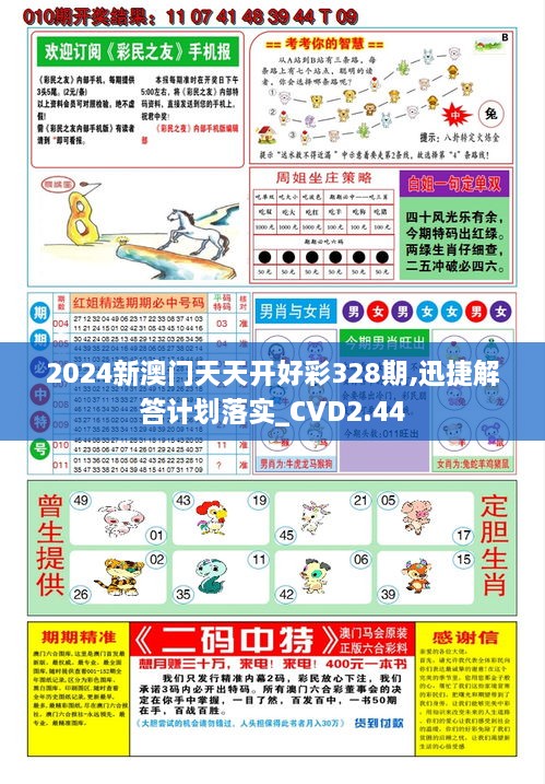 2024新澳門(mén)天天開(kāi)好彩328期,迅捷解答計劃落實(shí)_CVD2.44