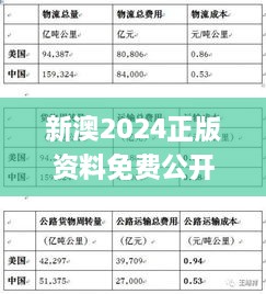 新澳2024正版資料免費公開(kāi)334期,精細化計劃執行_ZTV6.77