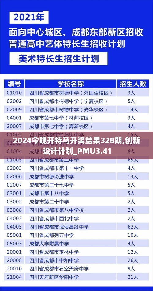 2024今晚開(kāi)特馬開(kāi)獎結果328期,創(chuàng  )新設計計劃_PMU3.41