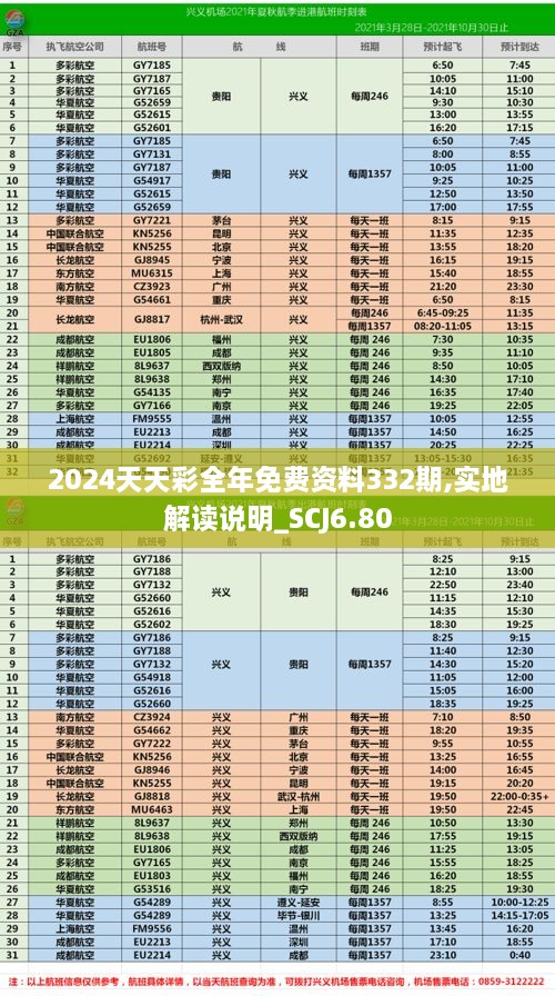 2024天天彩全年免費資料332期,實(shí)地解讀說(shuō)明_SCJ6.80