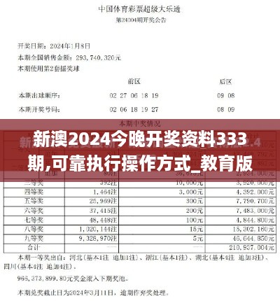 新澳2024今晚開(kāi)獎資料333期,可靠執行操作方式_教育版ZEV11.54