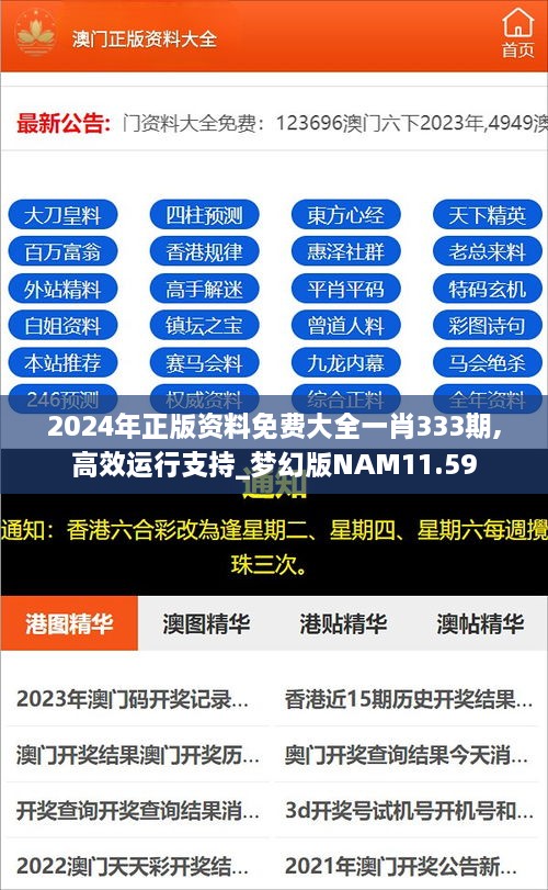 2024年正版資料免費大全一肖333期,高效運行支持_夢(mèng)幻版NAM11.59
