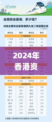 2024年香港資料免費大全333期,執行驗證計劃_月光版ZLM11.58