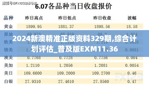 2024新澳精準正版資料329期,綜合計劃評估_普及版EXM11.36