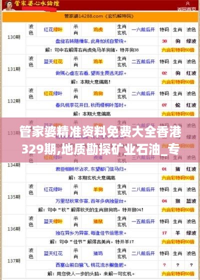 管家婆精準資料免費大全香港329期,地質(zhì)勘探礦業(yè)石油_專(zhuān)屬版IHI11.77