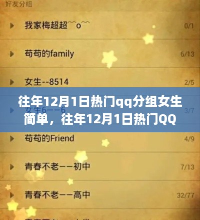 往年12月1日熱門(mén)女生QQ分組評測，簡(jiǎn)單且全面產(chǎn)品體驗分享